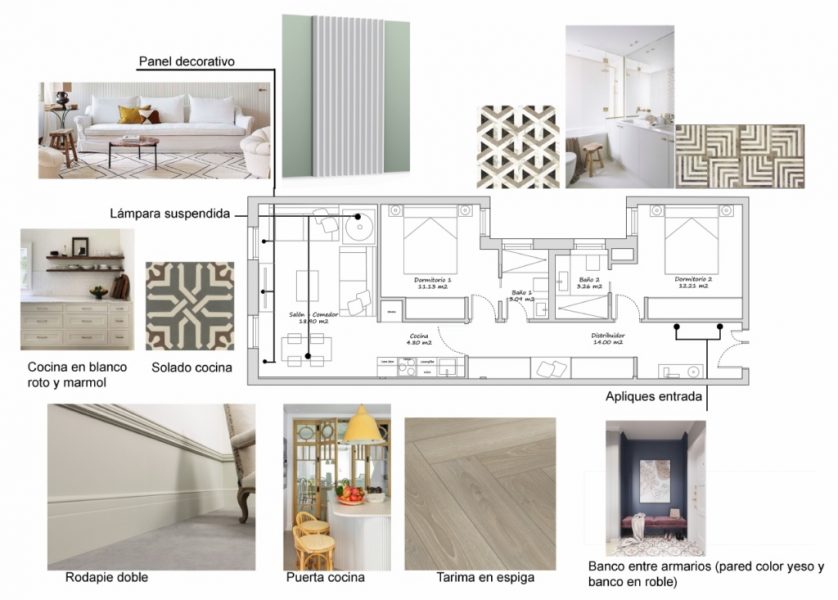 Moodboard-1024x733